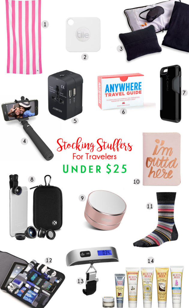 World of A Wanderer's Stocking Stuffings for Travelers Under $25
